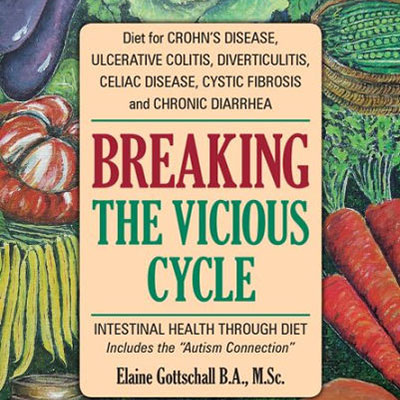 Breaking the Vicious Cycle